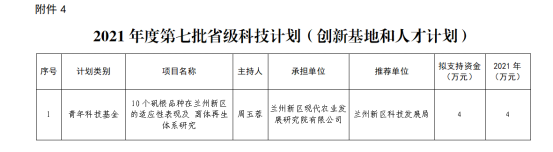 图片12.png 图片12.png