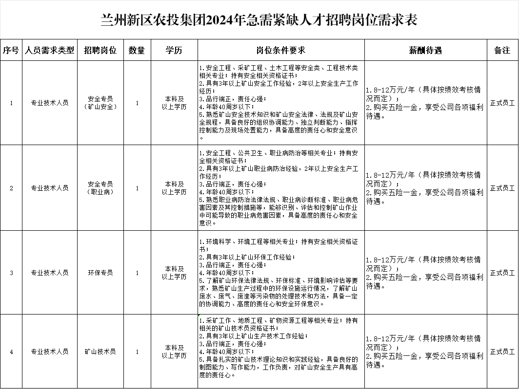 12D52104-8621-43f9-B762-F5267B8809C5.png 12D52104-8621-43f9-B762-F5267B8809C5.png