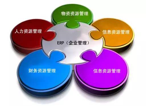 足球网-足球（中国）
是所有行业都适用吗?
