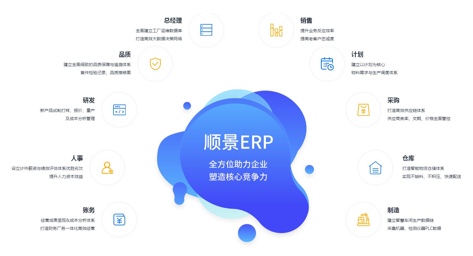 优秀的足球网-足球（中国）
应具备哪些主要性能?