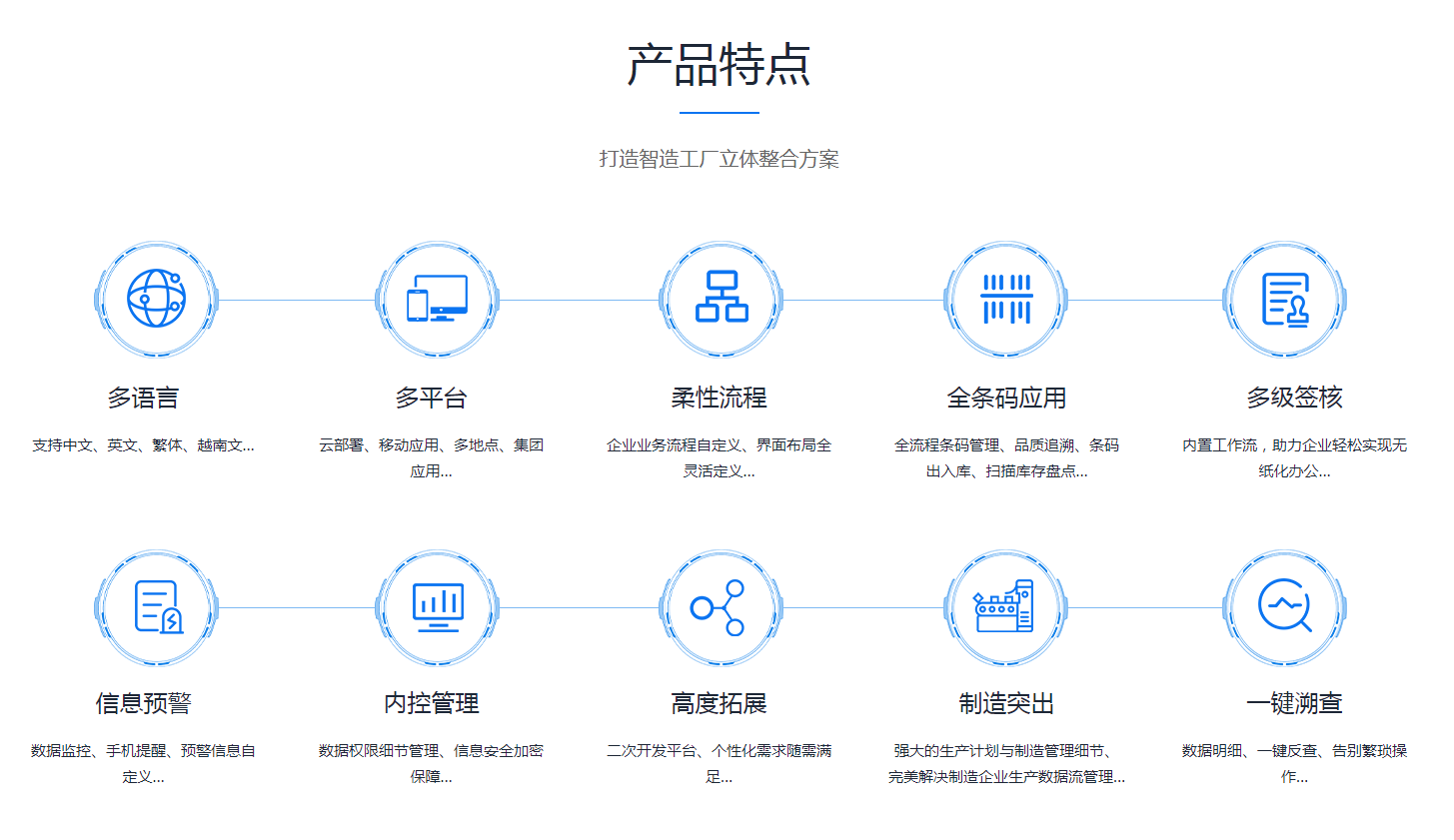 足球网-足球（中国）
是怎么操作的?