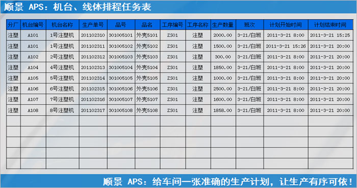 足球网-足球（中国）
执行的过程中会遇到什么问题?